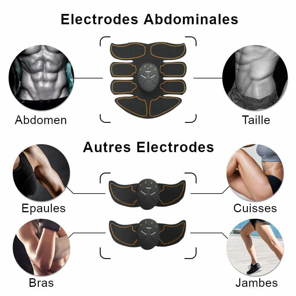 Équipement intelligent de sport