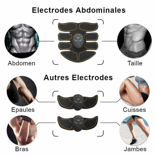 Équipement intelligent de sport